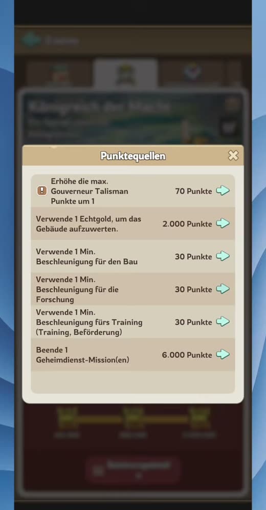 Die Punktequellen an Tag 1 mit den jeweiligen Punktwerten